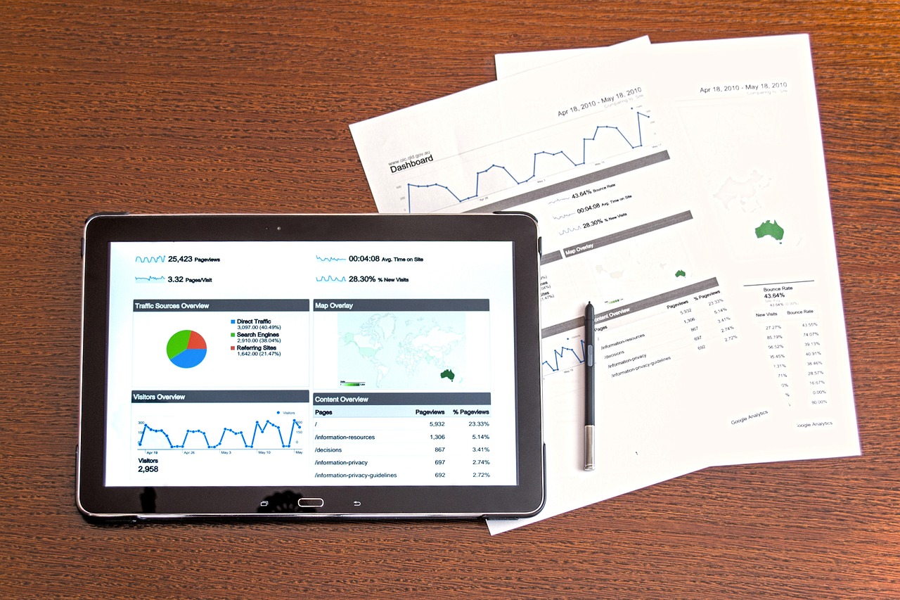 How much should you spend? A marketing budget breakdown by industry